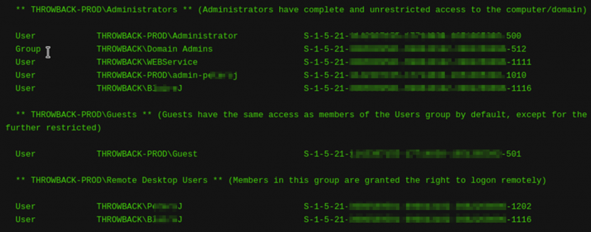 TryHackMe – Throwback Writeup – Follow The White Rabbit